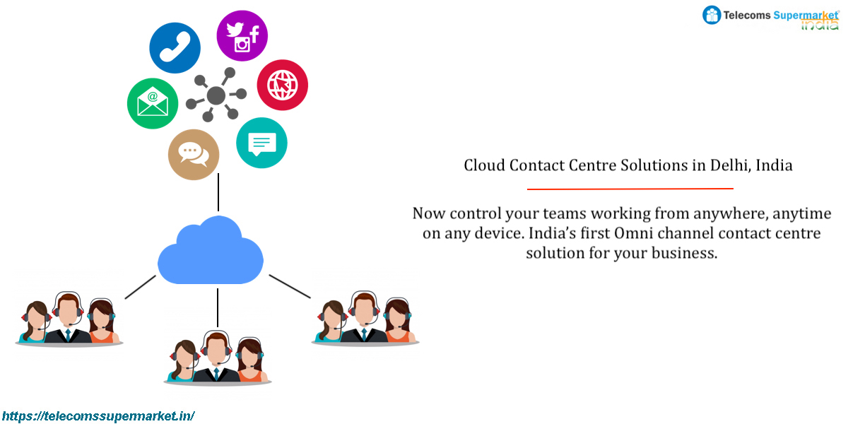 Cloud Contact Centre Solutions in Delhi, India
