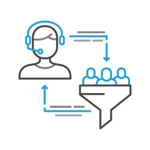 Outbound Dialling Services